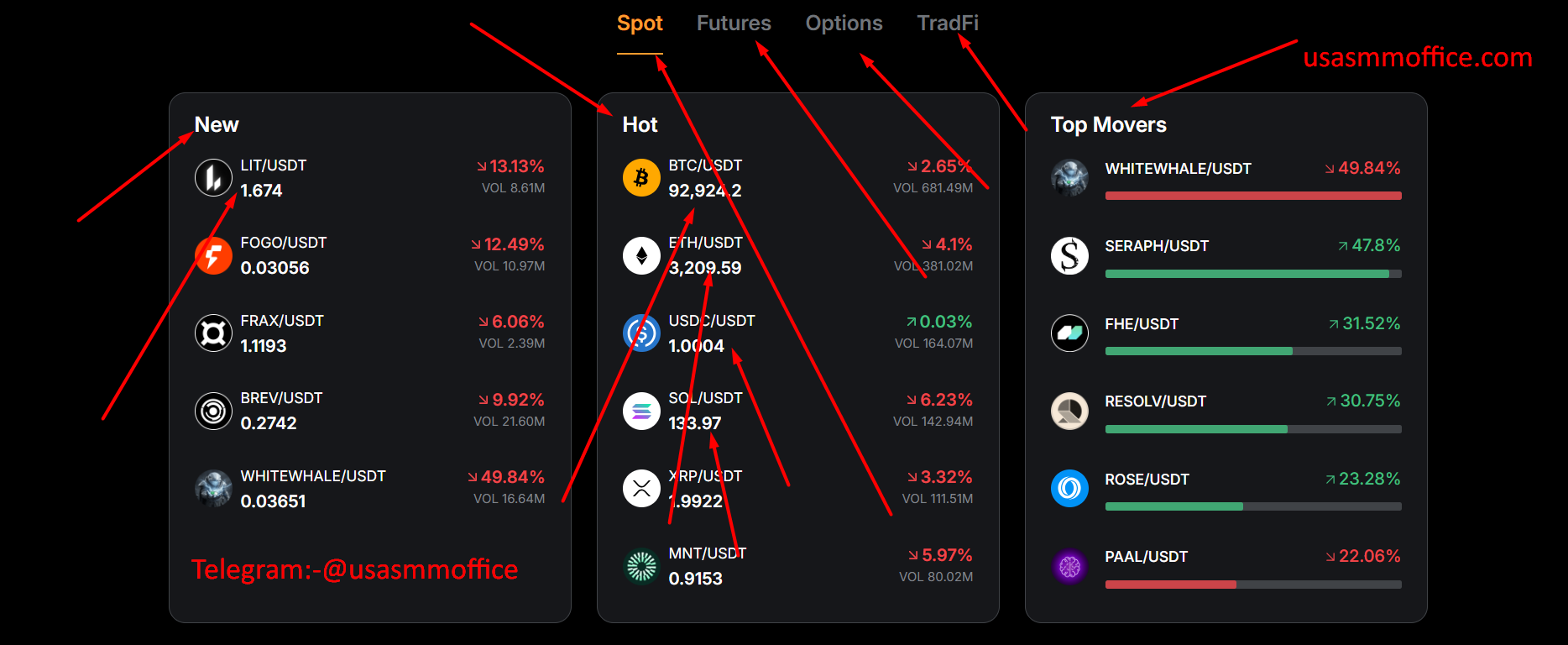 Buy Verified Bybit Account